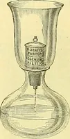 Picture 454 of 467 from Sewing machine gazette (1874), leaf 518