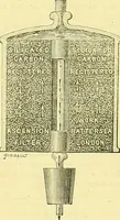 Picture 455 of 467 from Sewing machine gazette (1874), leaf 518
