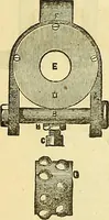 An illustration from Sewing machine gazette (1874)