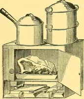 An illustration from Sewing machine gazette (1874)