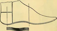 An illustration from Sewing machine gazette (1874)