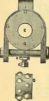 An illustration from Sewing machine gazette (1874)
