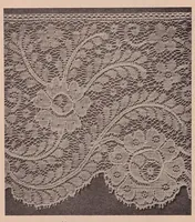 An illustration from Sewing materials:Development of textiles. Cottons, linens, wools, silks, laces. (1923)