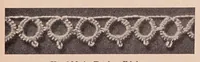 Picture 15 of 17 from Sewing materials:Development of textiles. Cottons, linens, wools, silks, laces. (1923), leaf 127