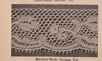 Picture 16 of 17 from Sewing materials:Development of textiles. Cottons, linens, wools, silks, laces. (1923), leaf 130