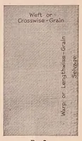 Picture 1 of 17 from Sewing materials:Development of textiles. Cottons, linens, wools, silks, laces. (1923), leaf 17