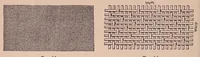 An illustration from Sewing materials:Development of textiles. Cottons, linens, wools, silks, laces. (1923)
