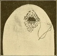 An illustration from Sewing and textiles; (1921)