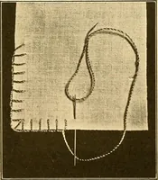 An illustration from Sewing and textiles; (1921)