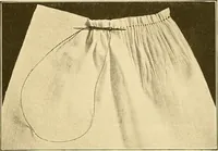 An illustration from Sewing and textiles; (1921)