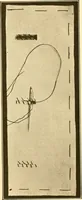 An illustration from Sewing and textiles; (1921)