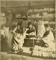 An illustration from Sewing and textiles; (1921)