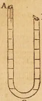 Picture 7 of 24 from Sfera astronomica (1690), leaf 101