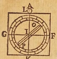 An illustration from Sfera astronomica (1690)