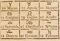 Picture 14 of 24 from Sfera astronomica (1690), leaf 215