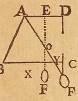An illustration from Sfera astronomica (1690)