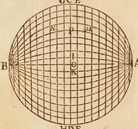 Picture 6 of 24 from Sfera astronomica (1690), leaf 78