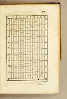 An illustration from Sfera di Gio: Sacro Bosco (1604)