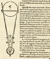 An illustration from Sfera di Gio: Sacro Bosco (1604)