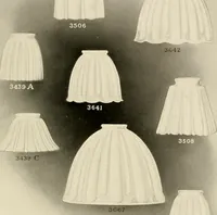An illustration from Shades and globes. (1912)