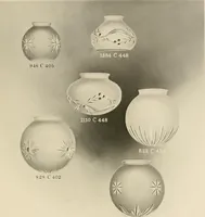 An illustration from Shades and globes. (1912)