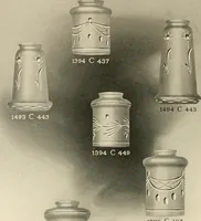 An illustration from Shades and globes. (1912)