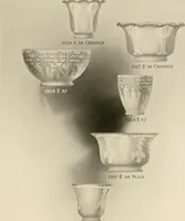 An illustration from Shades and globes. (1912)