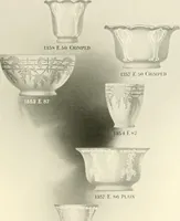 An illustration from Shades and globes : catalogue number 42 / Macbeth-Evans Glass Company (1912)