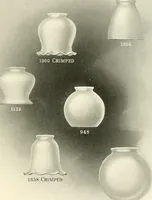 An illustration from Shades and globes : catalogue number 42 / Macbeth-Evans Glass Company (1912)
