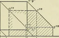 An illustration from Shades and shadows (1921)