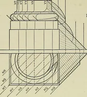 An illustration from Shades and shadows (1921)