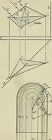 An illustration from Shades and shadows (1921)