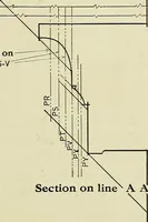 An illustration from Shades and shadows (1921)