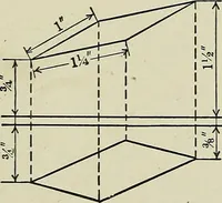 An illustration from Shades and shadows (1921)