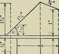 An illustration from Shades and shadows (1921)