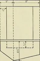 An illustration from Shades and shadows (1921)