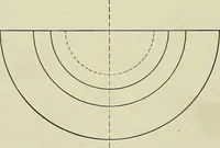 An illustration from Shades and shadows (1921)