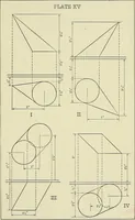 Picture 92 of 109 from Shades and shadows (1921), leaf 128