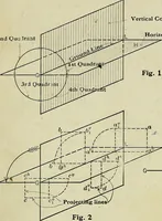 An illustration from Shades and shadows (1921)