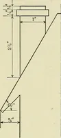 An illustration from Shades and shadows (1921)