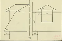 An illustration from Shades and shadows (1921)