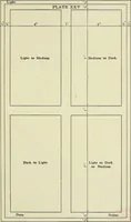 Picture 101 of 109 from Shades and shadows (1921), leaf 138