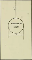 Picture 102 of 109 from Shades and shadows (1921), leaf 139