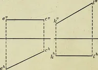 An illustration from Shades and shadows (1921)