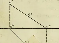 An illustration from Shades and shadows (1921)
