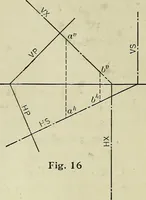 An illustration from Shades and shadows (1921)