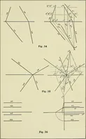 Picture 13 of 109 from Shades and shadows (1921), leaf 28