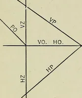 An illustration from Shades and shadows (1921)