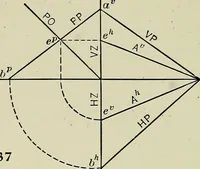 An illustration from Shades and shadows (1921)