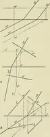 An illustration from Shades and shadows (1921)